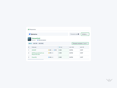 Data Analysis Design interface table ui ux web