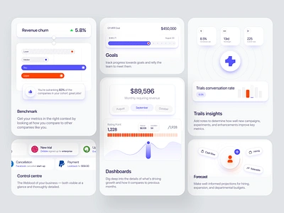 Bento card-UI for subscription analytics software website design bento card cardui design graphic design grid ui userexperience userinterface ux