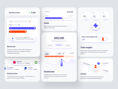 Bento card-UI for subscription analytics software website design bento card cardui design graphic design grid ui userexperience userinterface ux