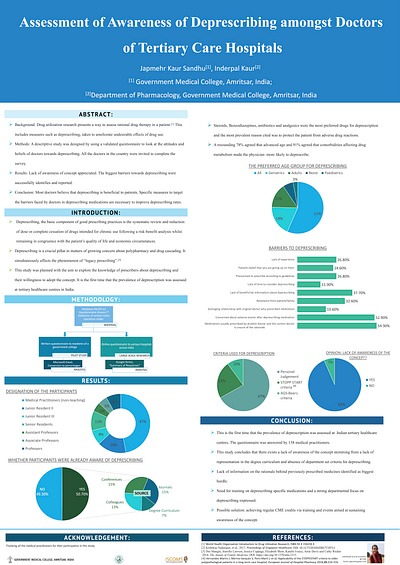 ISCOMS Poster Presentation medical design scientific poster