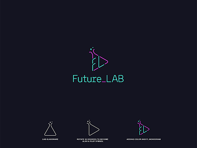 Future Lab lab logo neon play simple