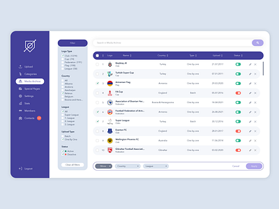 Web Control Panel - Filter Page admin admin interface admin panel control panel dashboard dashboard ui design filter graphic interface minimal panel theme ui ui design ux ux design web web design web filter