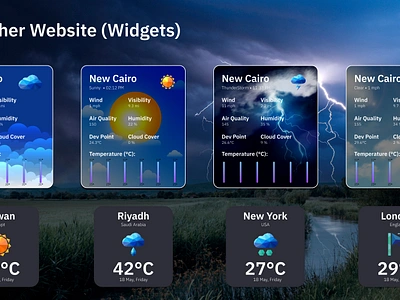 Weather Website (Widgets) appui cleandesign creativedesign designinspiration figma interactiondesign responsivedesign uidesign uiux uxdesign weatherapp webdesign webui