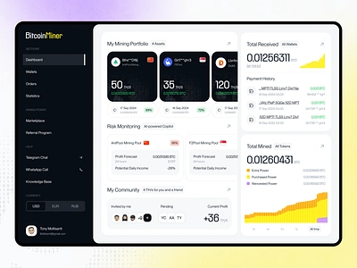 Bitcoin Mining Platform bitcoin cloud cloud mining crypto crypto currency dashboard hash rate mining mining contracts mining pool order p2p tokens wallet