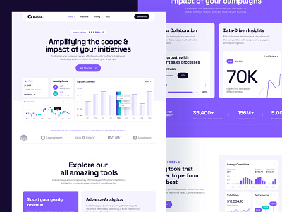 SAAS - Website Design on Framer fintech saas framer framer template landing page saas saas framer template saas landing page saas ui saas website web design website design