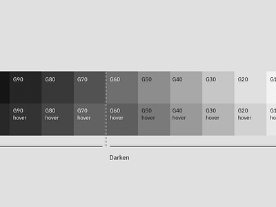 The Neutrals - Color Palette app design dashboard design design design thinking human centred design saas platform ui ui ui design ux web experience