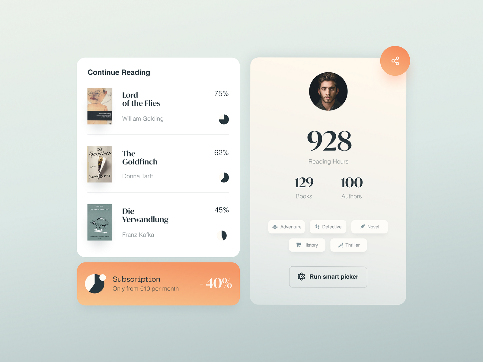 UI-UX for a Marketplace Product Shelf by Halo Product for HALO LAB on ...