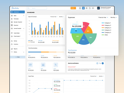 Simplifying Your Business and Financial Well-being accounting dashboard purchases sales ui ux