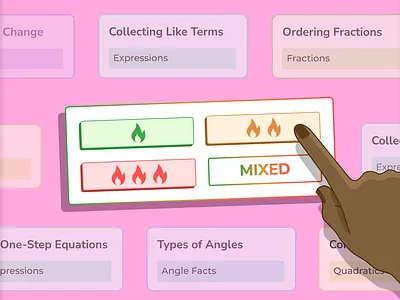 Differentiation ability branding design digital art easy education illustration educational art figma hand hard illustration landing page logo maths art maths exam medium mixed ability ui vector vector art