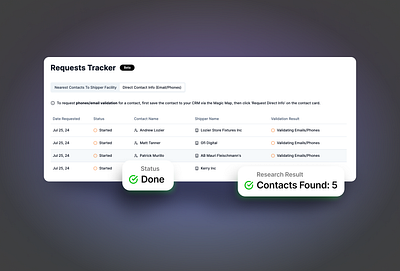 Enrichment Tracker for Shipper CRM crm enrichment freight generation lead lead gen presentation product r2works sales supply chain tool tracker ui design