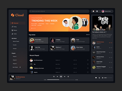 Cloud Music 🎵 musis playermusic sing song