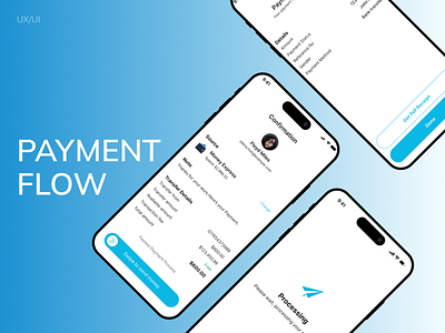 Payment Flow: Clear Confirmation and Success Feedback app branding design figma graphic design illustration logo payment screen uiux