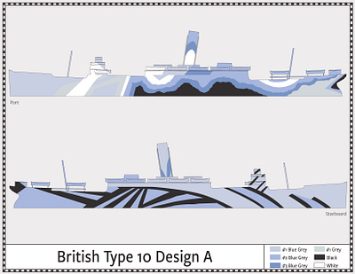 British Type 10 Design A - Dazzle Camouflage - 1917 camouflage dazzle illustration