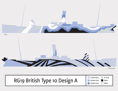 British Type 10 Design A - Dazzle Camouflage - 1917 camouflage dazzle illustration