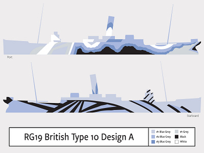 British Type 10 Design A - Dazzle Camouflage - 1917 camouflage dazzle illustration