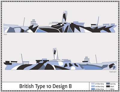 British Type 10 Design B - Dazzle Camouflage - 1917 camouflage dazzle illustration