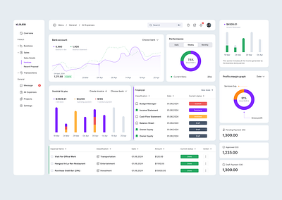 SaaS Dashboard UI KIT dashboard elements kit saas ui ui kit