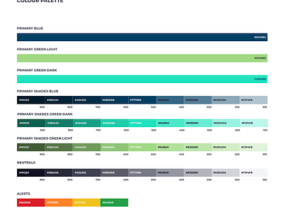 Design System - Building Blocks color palette dashboard design dashboard ui design system design thinking saas platform ui ui ux design web application