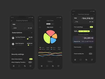 Fintech Mobile App Design animation dark theme dashboard design financial app fintech infographics interface ios app mobile app mobile app design mobile dashboard mobile ui design money tools motion graphics ui ui design uiux user interface ux