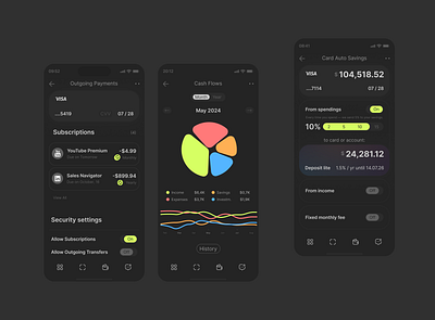 Fintech Mobile App Design animation dark theme dashboard design financial app fintech infographics interface ios app mobile app mobile app design mobile dashboard mobile ui design money tools motion graphics ui ui design uiux user interface ux