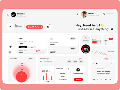 Financial Dashboard app design branding dashboard dashboard design design financial dashboard food app graphic design illustration ui ui ux ux