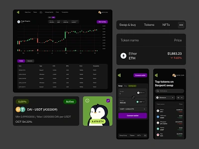 Serpent Swap wallet best mobile app design btc design crypto dashboard crypto trading crypto wallet cryptocoin cryptocurrency app dashboard defi app design design figma design mobile mobile design solana solana crypto design top mobile app design ui ux wallet xrp crypto design