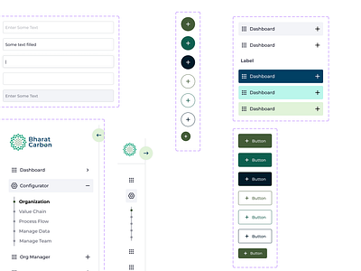 Design System - SaaS Product app design dashboard design design design system design thinking human centred design saas platform ui ui ui design ux design