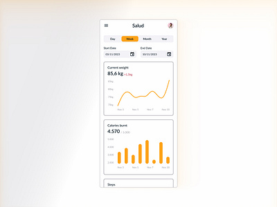 UI Camp W24 - Analytics Chart analytics analytics chart chart service design club ui ui camp ui camp w24 ux