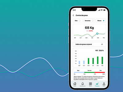 📊 Analytics chart servicedisignclub uicamp uicampw24