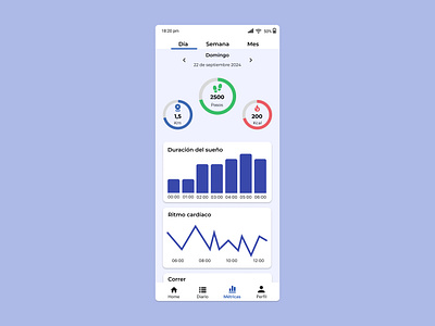 📊 Analytics chart service design club ui camp ui camp w24