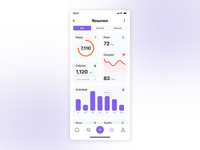 9 | Analytics Chart analytics analytics chart graphic design service design club ui ui camp ui camp w24