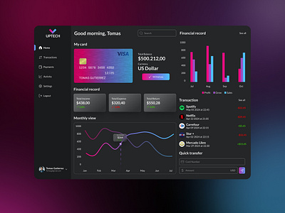 9. Analytics chart service design club ui ui camp ui camp w24