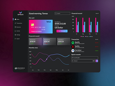 9. Analytics chart service design club ui ui camp ui camp w24