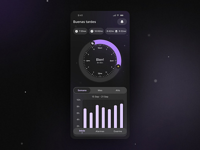 Analytics chart service design club ui