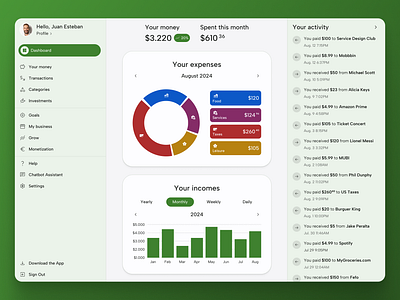 #09 | Analytics Chart design service design club ui ui camp ui camp w24 web design