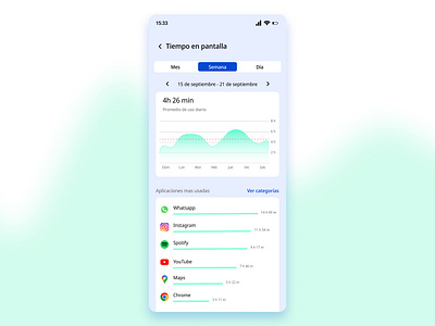 Analytics chart analytics chart figma mobile servicedesignclub uicamp uicampw24 uidesign