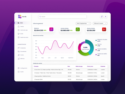 Analytics chart analytics analytics chart challenge design ux desing ui desing web diseño ui diseño ux diseño web illustration plataforma web service club desing service design club servir desing club ui camp ventas web