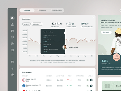 Investment Management Software business card chart dashboard dashboard design data economy finance fintech investment landing profile table ui kit web design web ui website website design