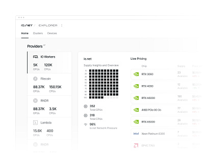 GPU Clusters Dashboard - DePin ai blockchain code dashboard decentralized depin developer enterprise gpu minimal product design saas software startup table ux ux design vercel web app web application