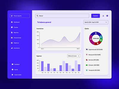 UI Camp - Challenge 9 - Analytics chart service design club ui camp ui camp w24