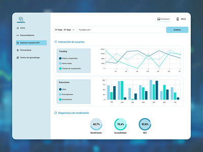 📊 Analytics chart analytics charts service design club ui camp ui camp w24