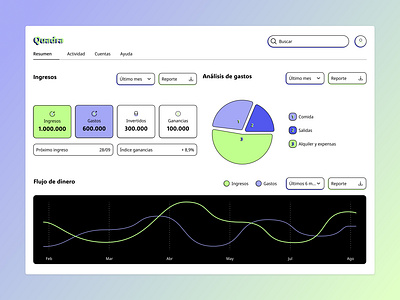 📊 Analytics chart service design club ui camp ui camp w24