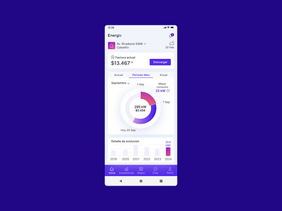 📊 Analytics chart service design club ui ui camp w24 ux ui