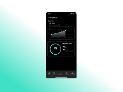 Analytics Chart analytics chart running app service design ui camp ui camp 24