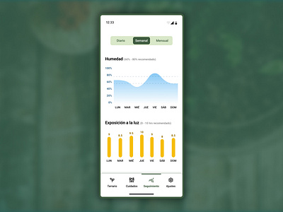 📊 Analytics chart ui camp