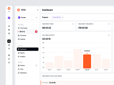 TikTik - Time Tracker Dashboard clean dashboard clockify dashboard design minimalist overview productivity professional style project sidebar slack statistic task time management time tracker time tracker dashboard ui ux website works