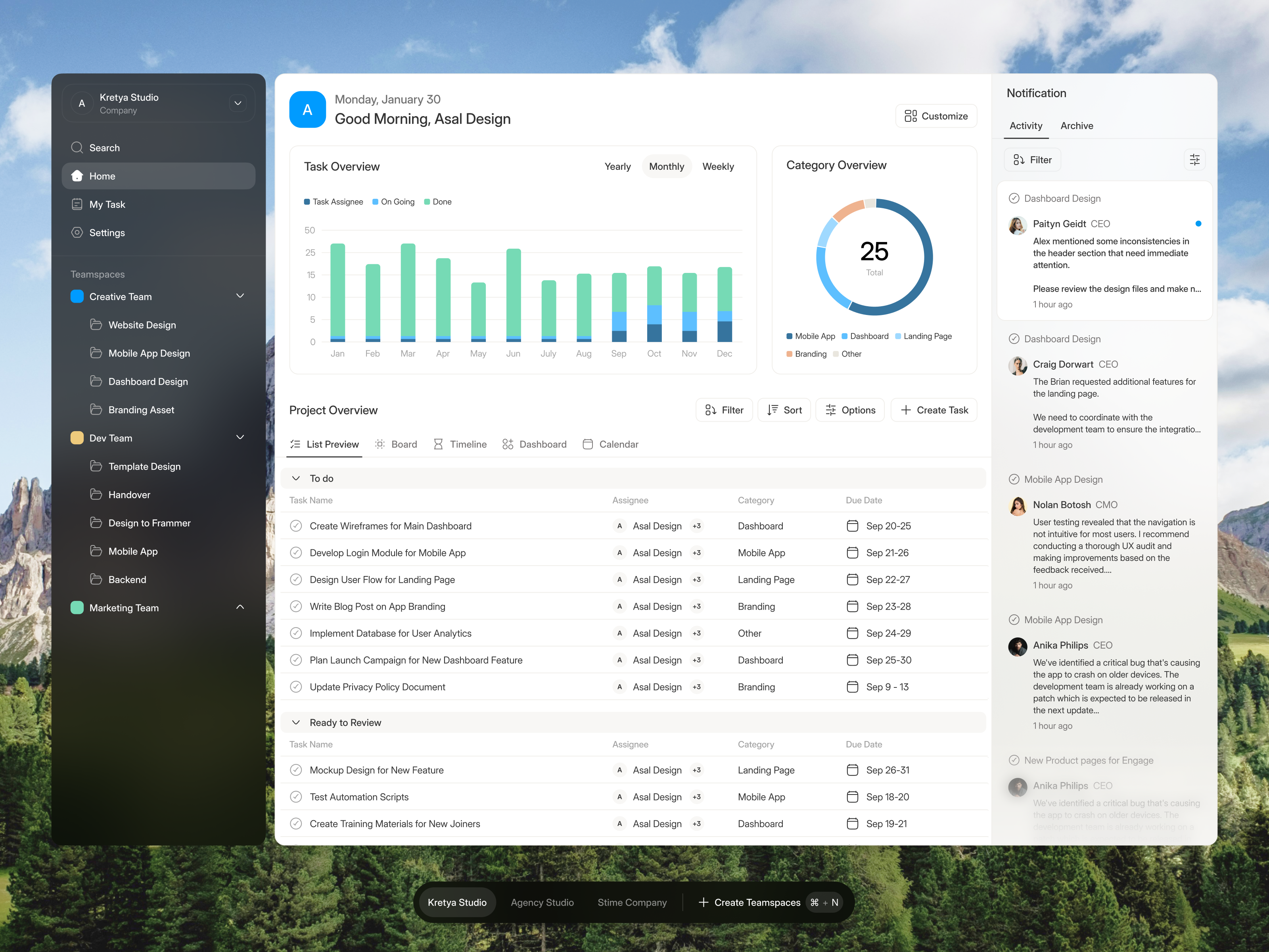 Nakas - Team Management Dashboard chart clean component dashboard dashboard design dashboard ui design manage team dashboard minimal minimalist product design productivity project saas saas dashboard saas design team team manage team management team planning ui