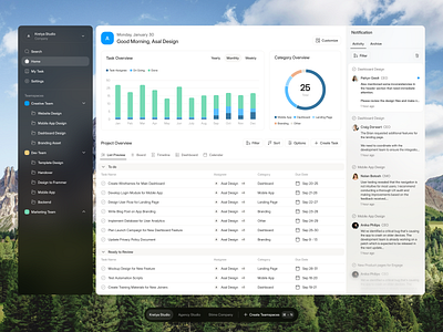 Nakas - Team Management Dashboard chart clean component dashboard dashboard design dashboard ui design manage team dashboard minimal minimalist product design productivity project saas saas dashboard saas design team team manage team management team planning ui