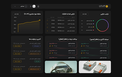 Investment Dashboard