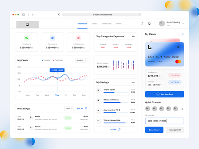 Dashboard Ui Design animation bank dashboard dashboard dashboard design dashboard ui design expert figma landing page design management dashboard mobile app mobile ui design saas school dashboard uiux uiux design ux research web website design wireframing